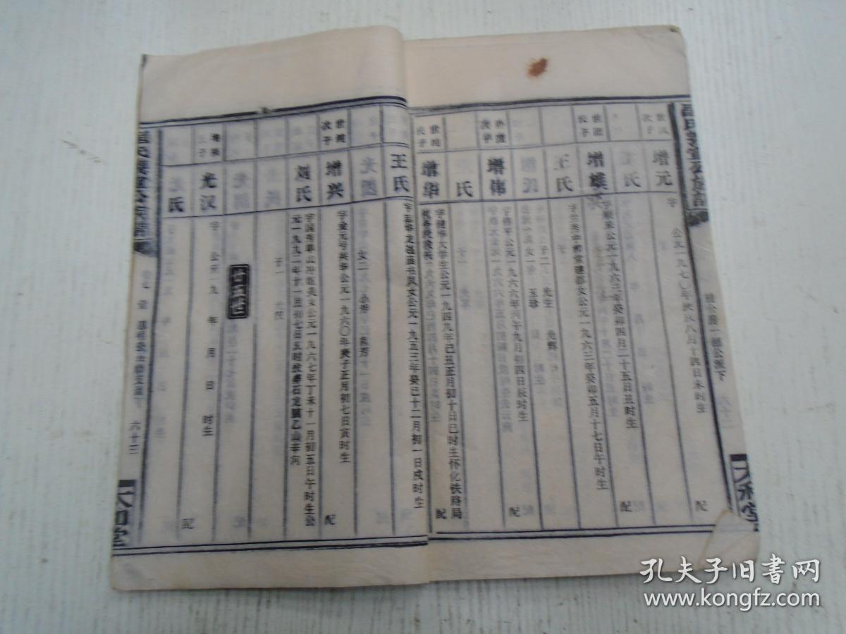 一九九二年太和堂刊《匡氏义宣公族谱-匡氏思明公五修支谱》蒙匡信息考述