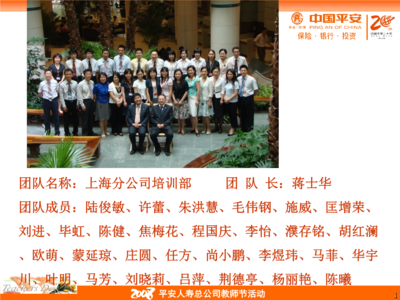 上海分司培训部团队介绍 蒋士华团队
